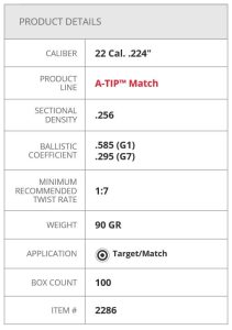 2286 Hornady Bullet22 Cal .224 90 gr A-TIP™ Match Box 100